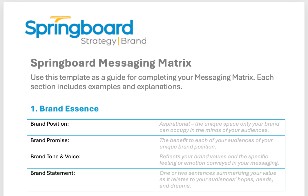 SB Messaging Matrix Cover Image-1
